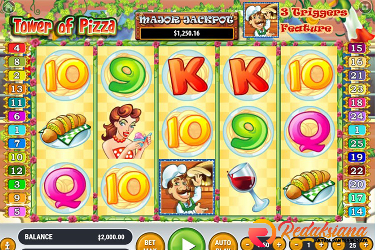 Tower Of Pizza Slot: Nikmati Sensasi Menangkan Hadiah Besar