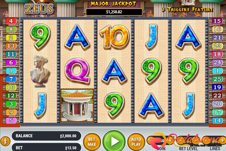 Nikmati Kemenangan Maksimal di Game Slot Zeus dari Habanero