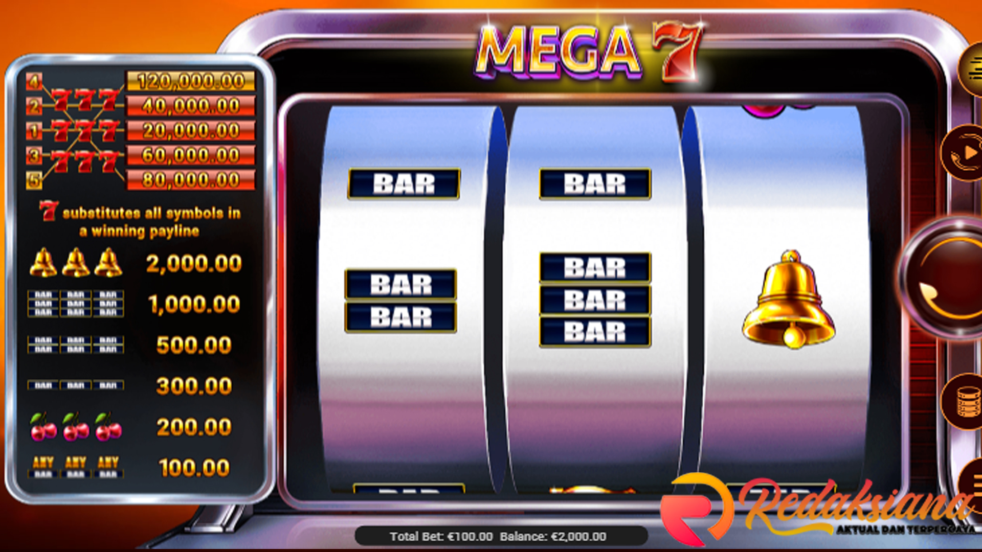 Mega 7: Petualangan Menarik di Dunia Slot yang Menguntungkan