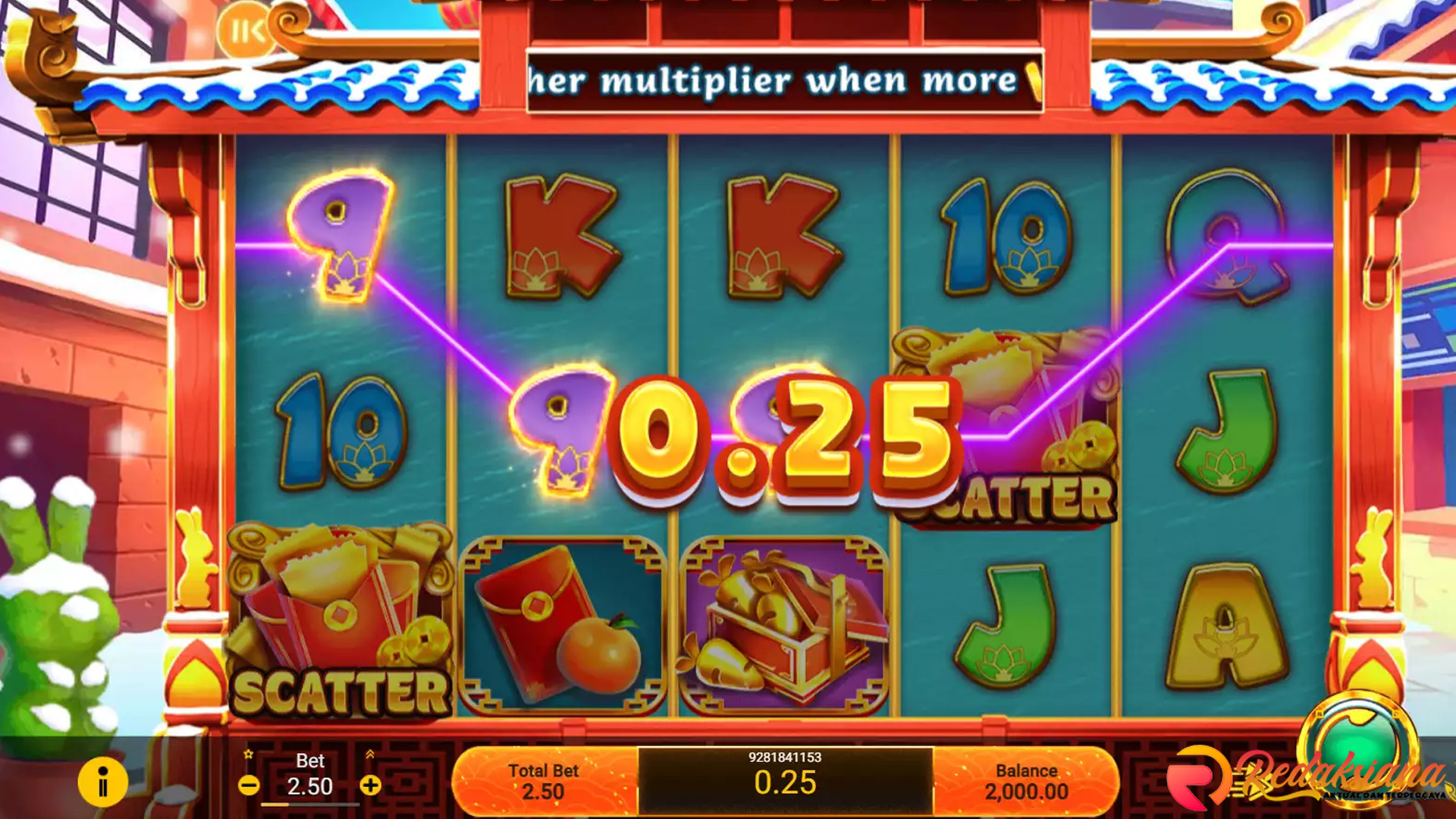 Jelajahi Slot Rabbit Riches: Kunci Menuju Jackpot Menggoda